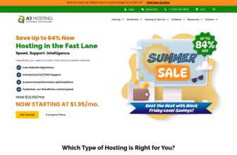 A2hosting web hosting review 2025